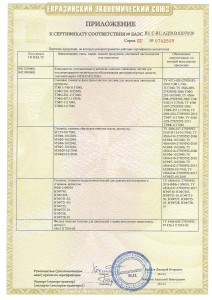 Сертификат соответствия продукции SEDANFILTER